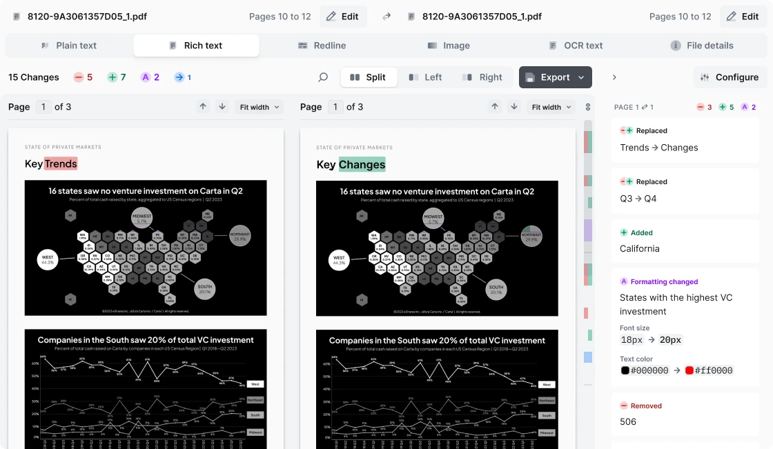 Diffchecker interface screenshot